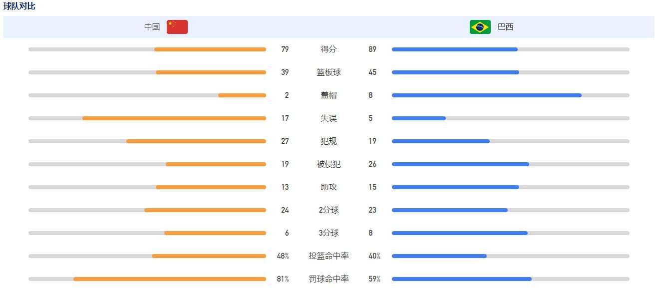 战报西甲-皇家贝蒂斯1-1赫罗纳，多夫比克点射破僵，佩泽拉绝平北京时间12月22日西甲联赛第18轮，皇家贝蒂斯主场对阵赫罗纳。